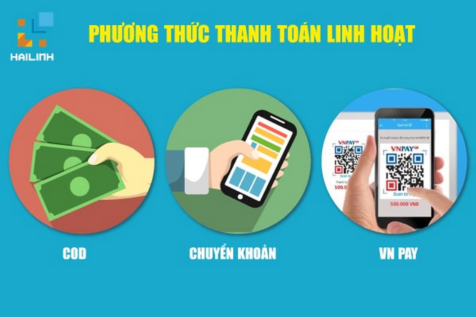 thanh toan linh hoat