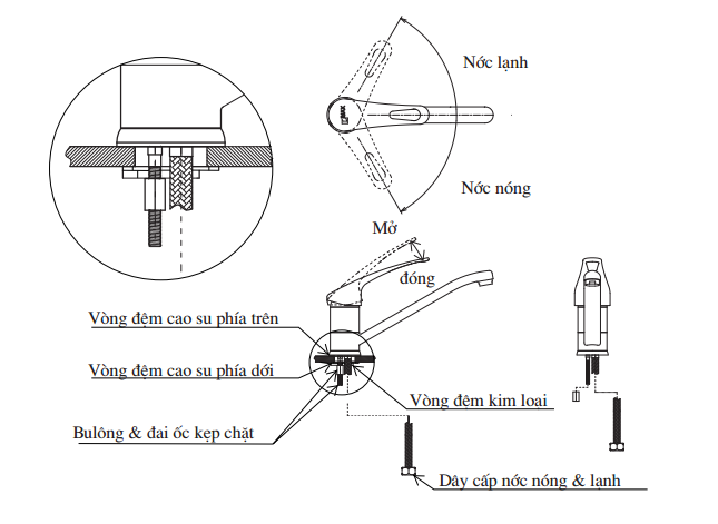 Bản vẽ kỹ thuật Vòi bếp Inax SFV-112S