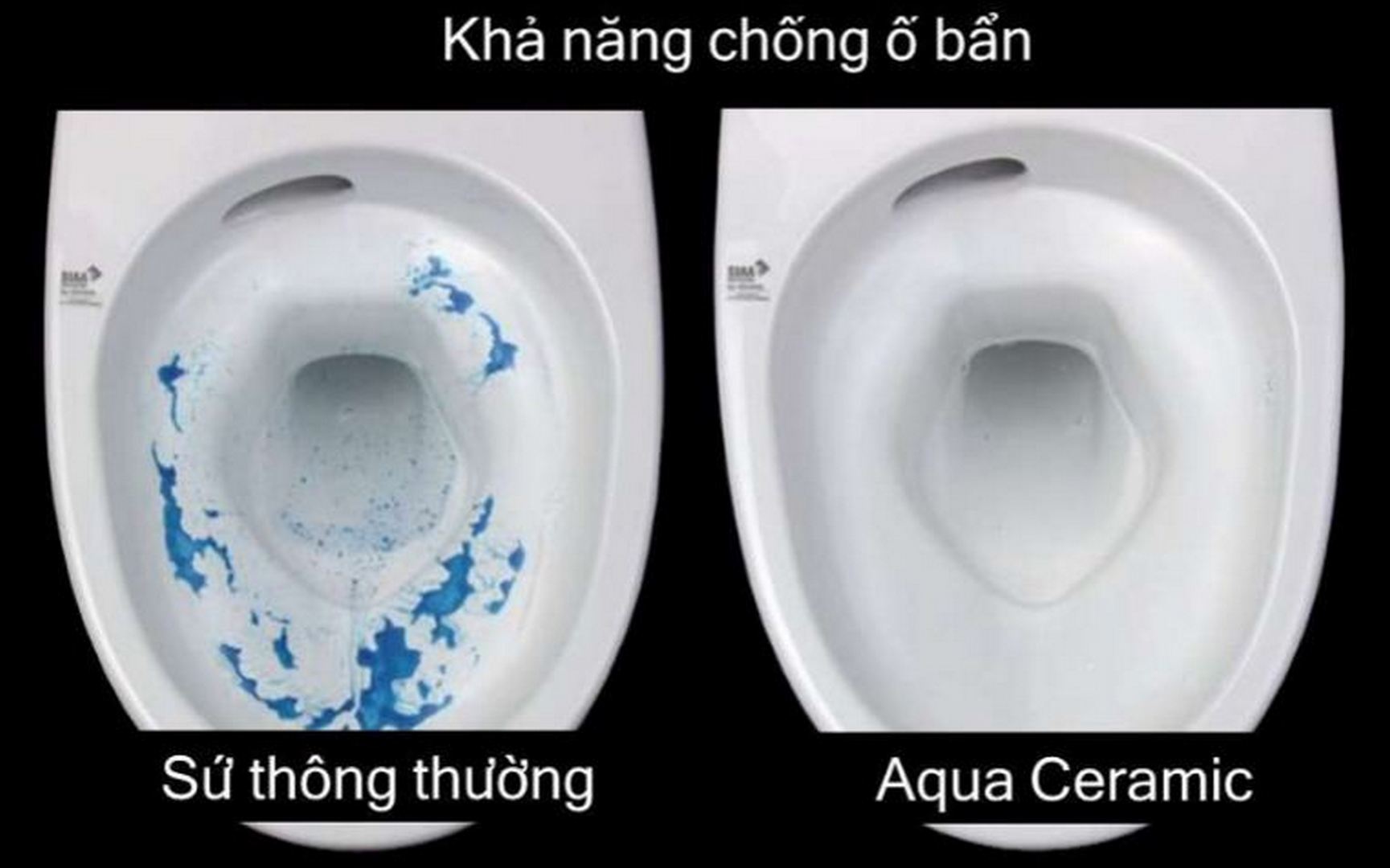 Bồn cầu inax aqua là gì? Công nghệ có gì nổi bât?