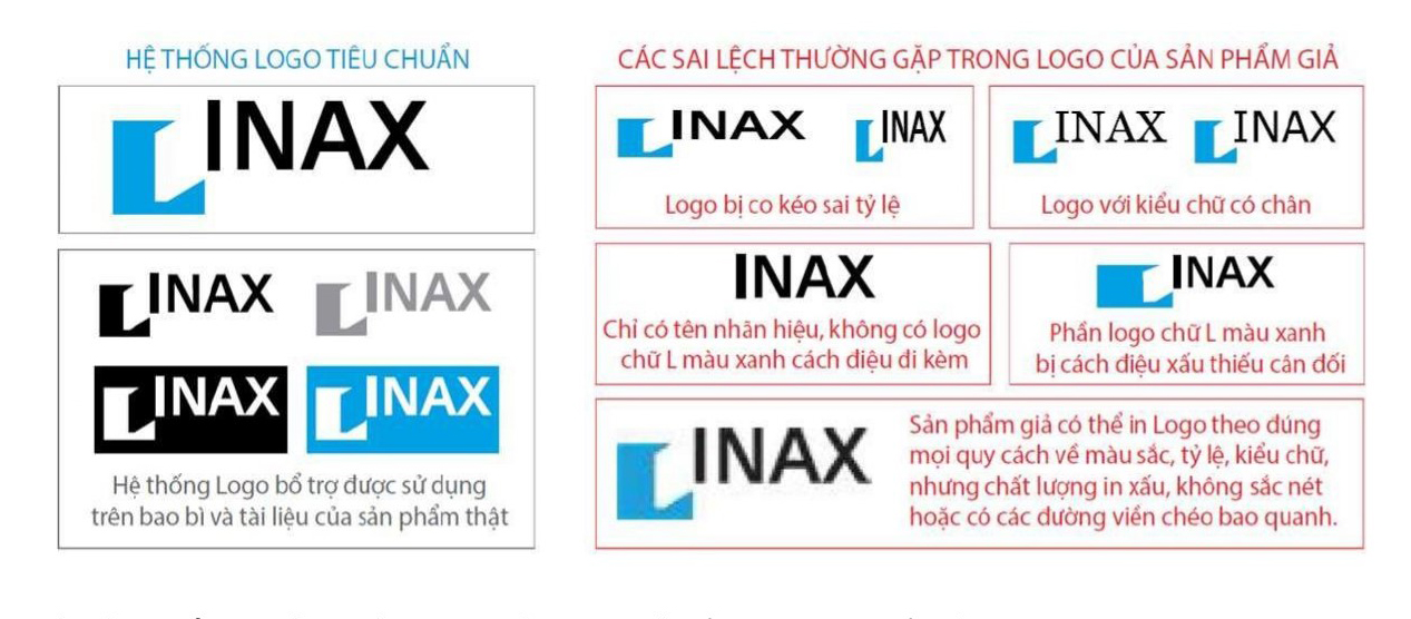 nhung sai lech trong in logo Inax